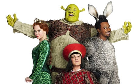Shrek the Musical