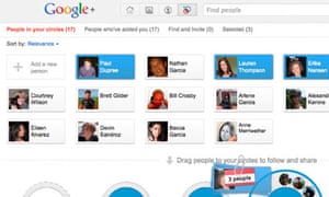 Google+ launched to take on Facebook | Technology | The Guardian