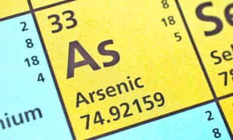 Periodic table showing arsenic