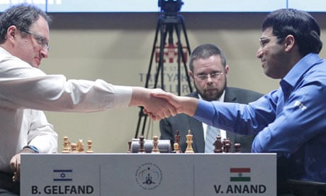 FIDE Chess World Championship
