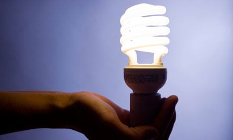 Energy efficient Compact fluorescent lightbulb