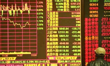 Chinese stockmarket Shanghai Composite Index