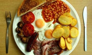 Image result for full english breakfast images