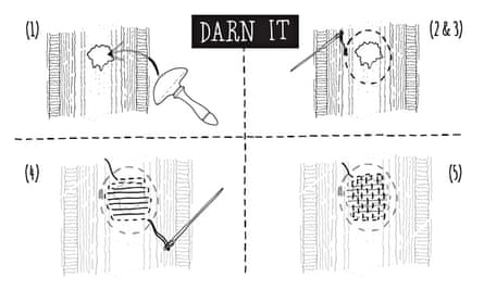 How To Mend Moth Holes Live Better The Guardian