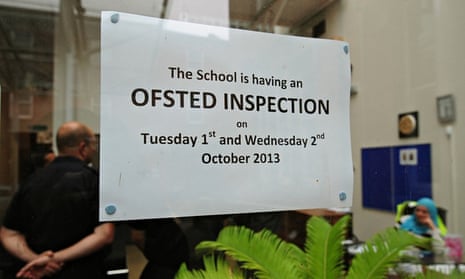 Ofsted inspections