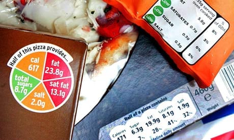 Food packaging 'traffic lights' to signal healthy choices on salt, fat and sugar | Society | The ...