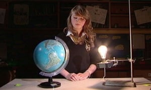 Science Demonstration Phases Of The Moon Video Science The Guardian Science Demonstration Phases Of The Moon Video Science The Guardian