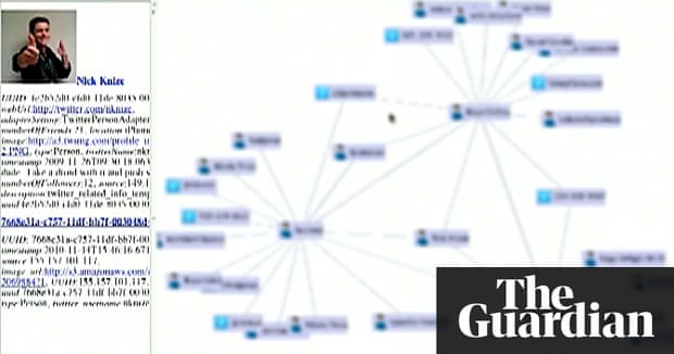 Maltego Trial License Agreement Maltego Trial License Agreement