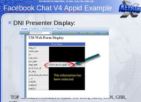 Xkeyscore Nsa Tool Collects Nearly Everything A User Does On The Internet Us News The Guardian