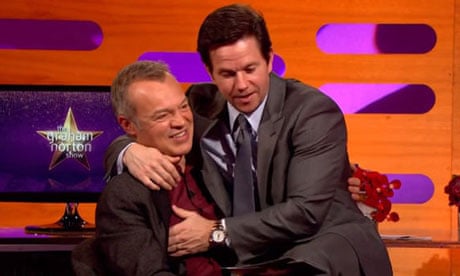 Mark Wahlberg acting up during his appearance on the Graham Norton show