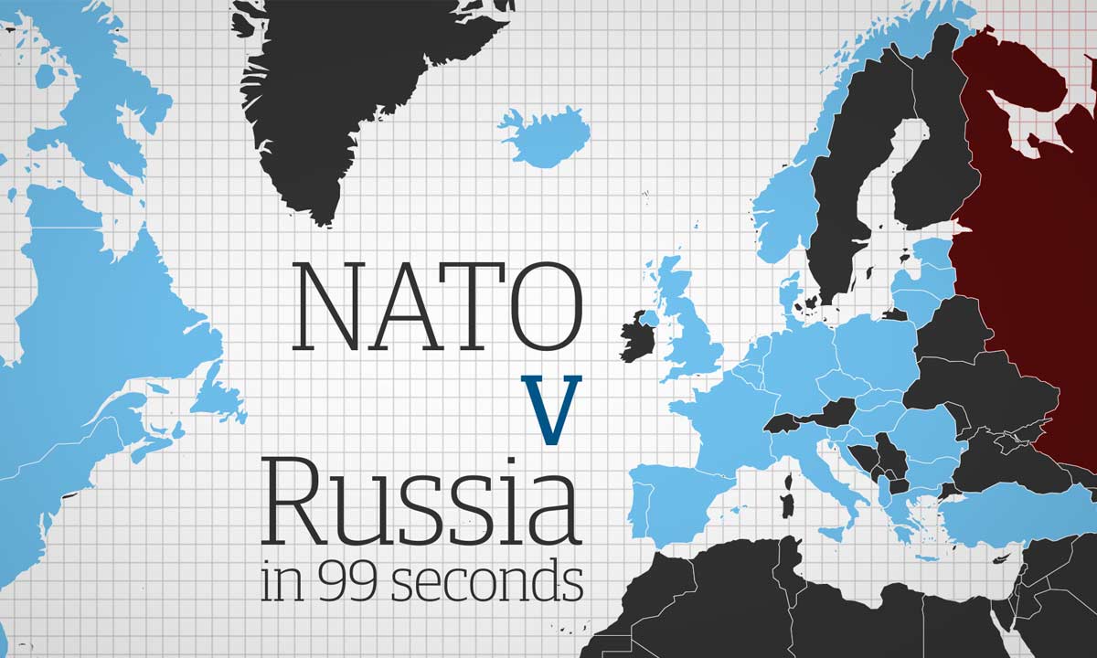 Nato v Russia in 99 seconds â