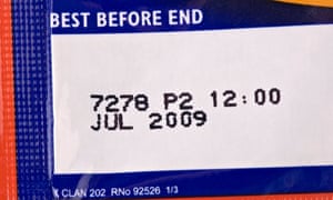 Food Expiration Code Book Food Expiration Code Book