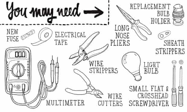 Anglepoise lamp rewire How To