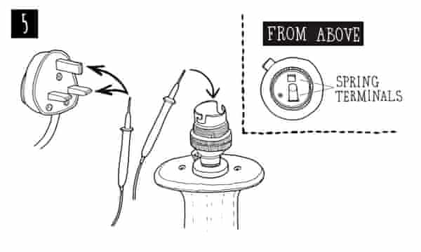 How To Mend A Faulty Table Lamp Life And Style The