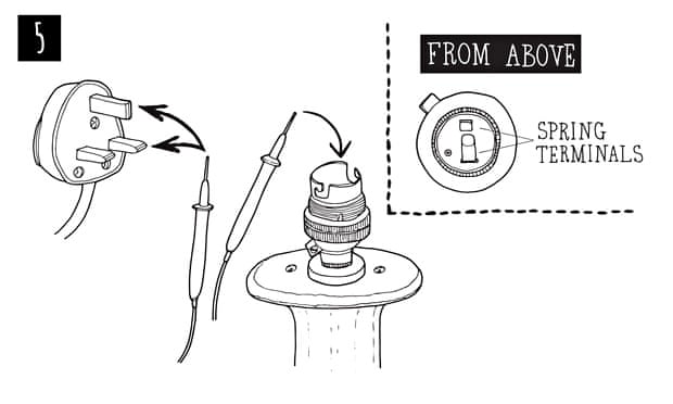 How To Mend A Faulty Table Lamp Life And Style The Guardian