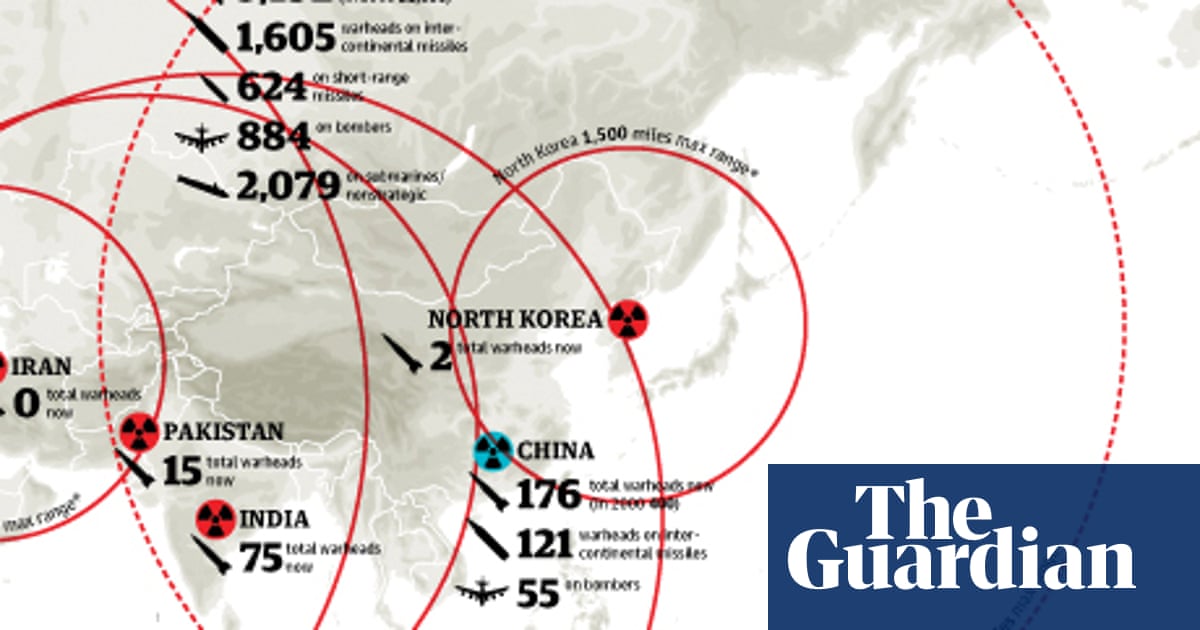 The world in active nuclear weapons | North Korea | The Guardian