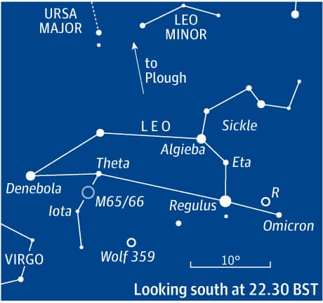 Starwatch: Leo | Astronomy | The Guardian