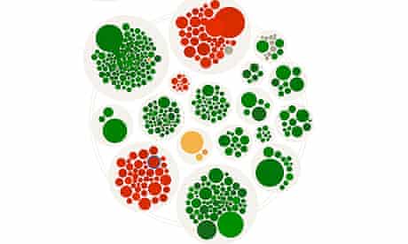 London riots Twitter interactive