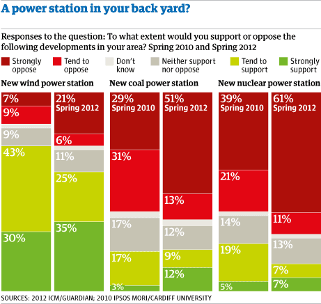 Windpower_Poll2_WEB.png