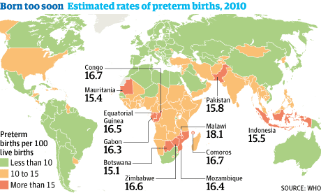 Preterm births world map