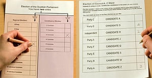 essays over voting essays over voting