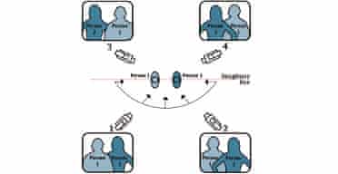 Making video page 28