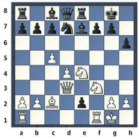 Spassky's Best Games - Forward Chess