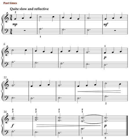 Lesson 4: Adding more notes | Life and style | The Guardian