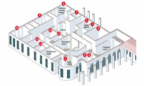 Obama S West Wing Can Reality Match The Liberal White House Fantasy Obama Administration The Guardian Obama S West Wing Can Reality Match The Liberal White House Fantasy Obama Administration The Guardian
