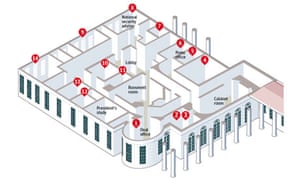 Obama S West Wing Can Reality Match The Liberal White House
