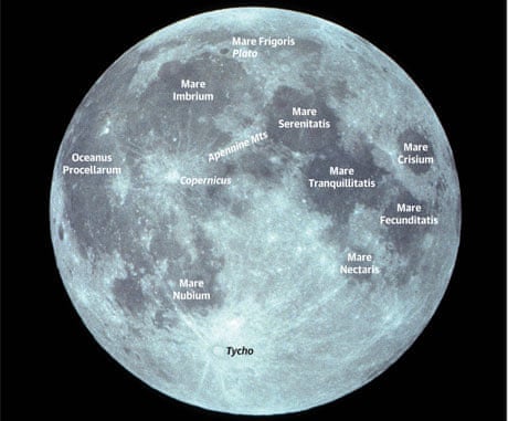 Full Moon Is Tycho Time - Sky & Telescope - Sky & Telescope