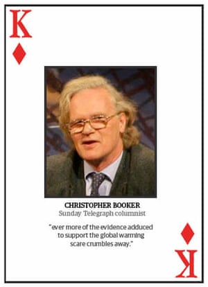 Climate change deniers: Top 10 climate change deniers: Christopher Booker