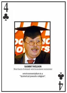Top 10 climate change deniers: Sammy Wilson