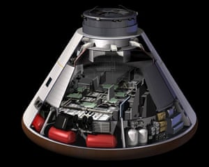 Constellation Program: Nasa Orion spacecraft