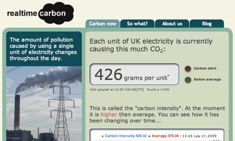 The Realtime Carbon website