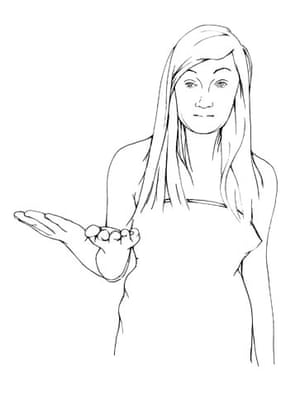 Learn Spanish gestures: Learn Spanish gestures part 3: part 4