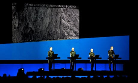 Kraftwerk In concert