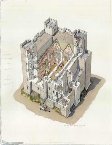 Castle Keep Interior