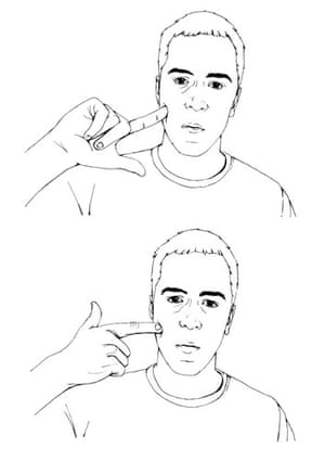 Learn Italian Gestures Part Three Travel The Guardian Learn Italian Gestures Part Three Travel The Guardian