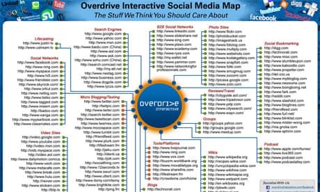 Social media map