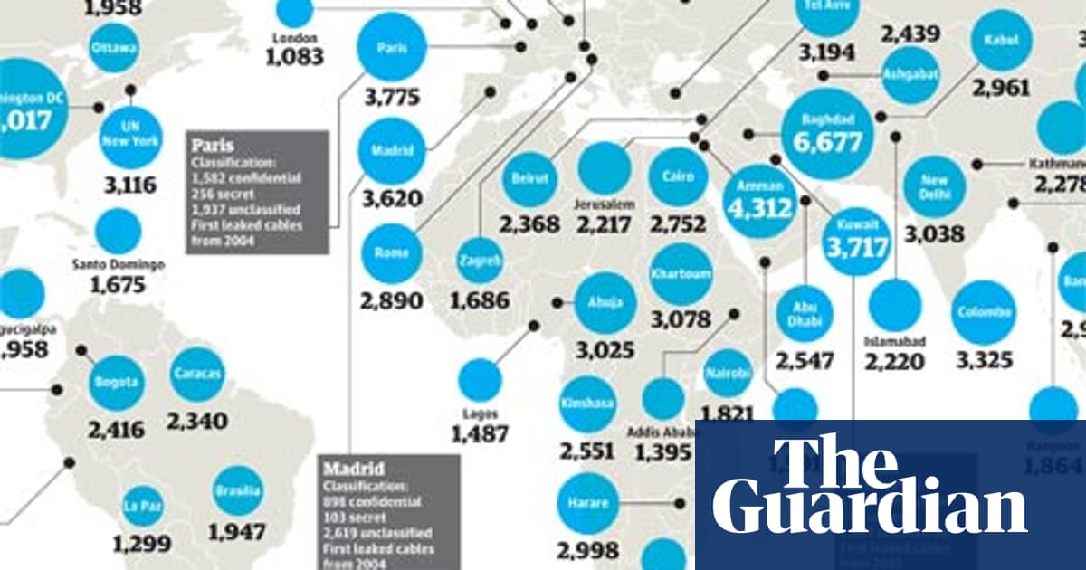 WikiLeaks embassy cables: download the key data and see how it breaks down | The US embassy cables | The Guardian