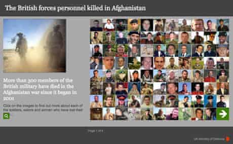 afghanistan interactive