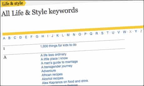 Screengrab of the guardian.co.uk 'All life and style keywords page'