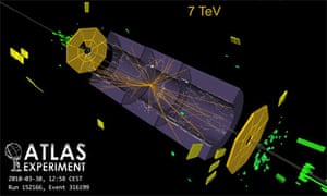 CERN atlas