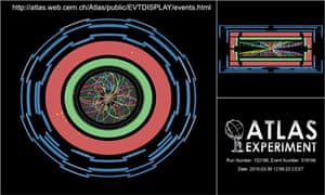 CERN Atlas