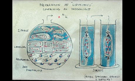 Alec Bangham obituary