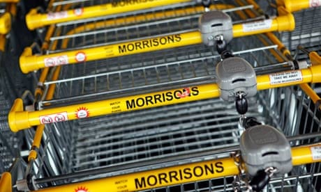 Morrisons trolleys