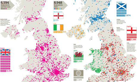 How British Do You Feel Visualised British Identity And Society The Guardian