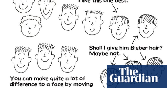 How to draw characters | Children's books | The Guardian