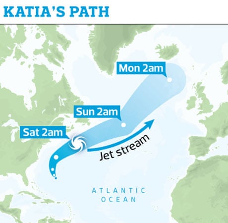 Hurricane Katia's path